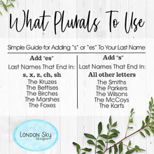 Load image into Gallery viewer, But Did You Call/Text First - 4 Options